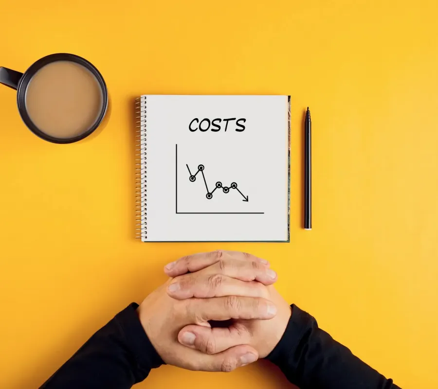 Die Kosten des Corporate Design